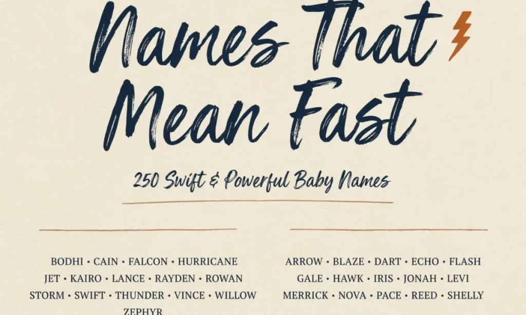 Names That Mean Fast (Boy)